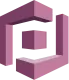 nopCommerce Cognito SSO - Cognito as IDP logo