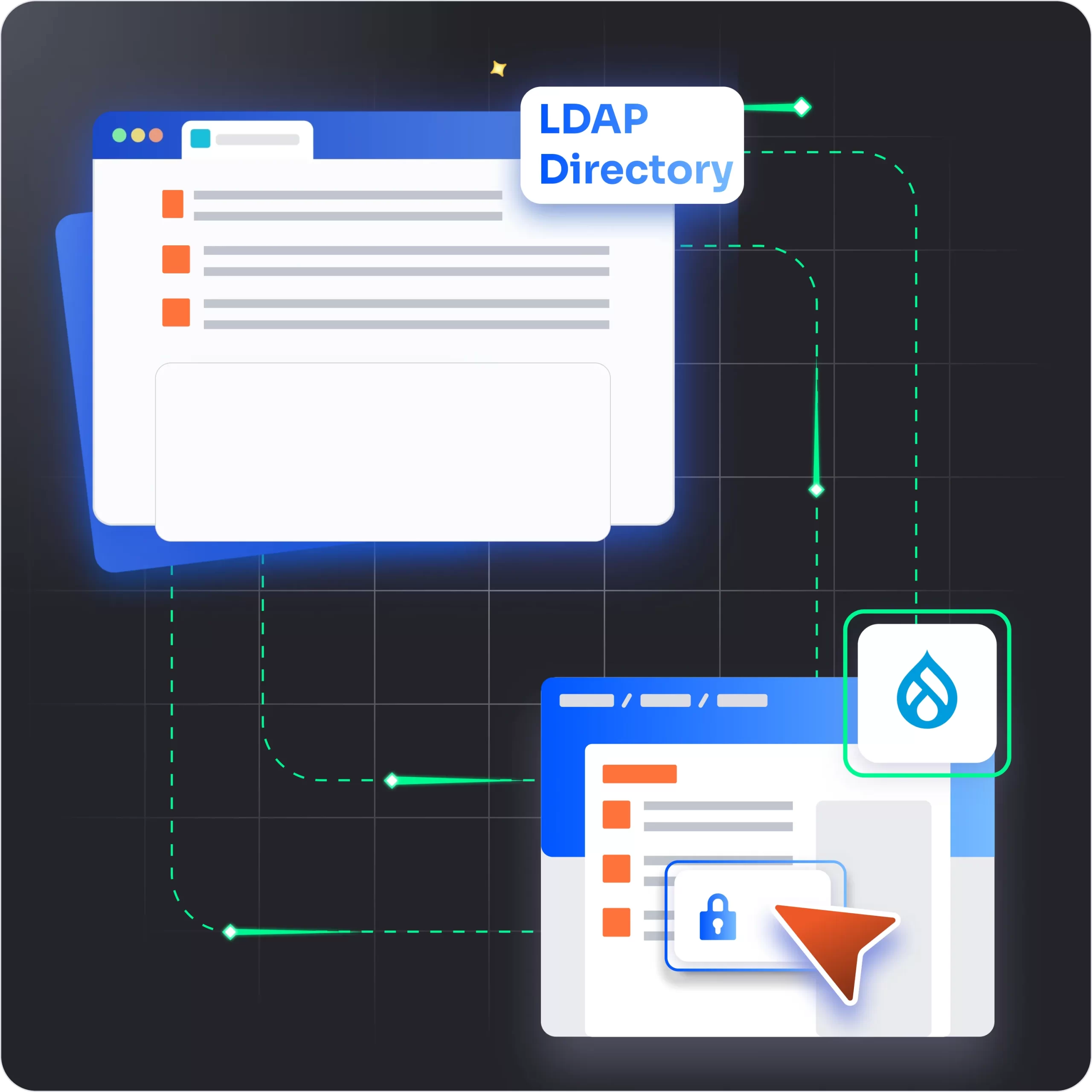 Drupal LDAP Product Image